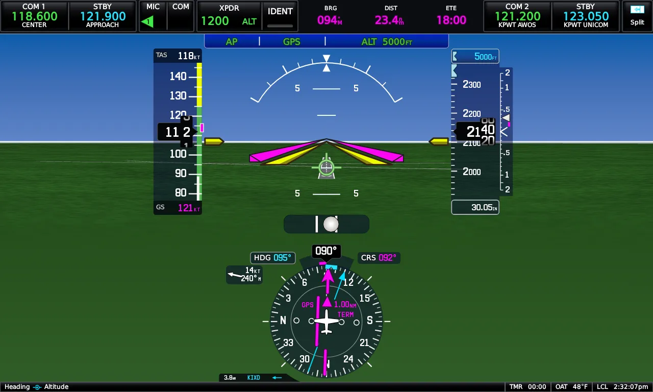 Synthetic vision with terrain and runway features