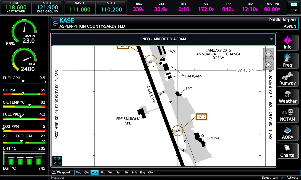 Airport diagram with taxiways and hot spots